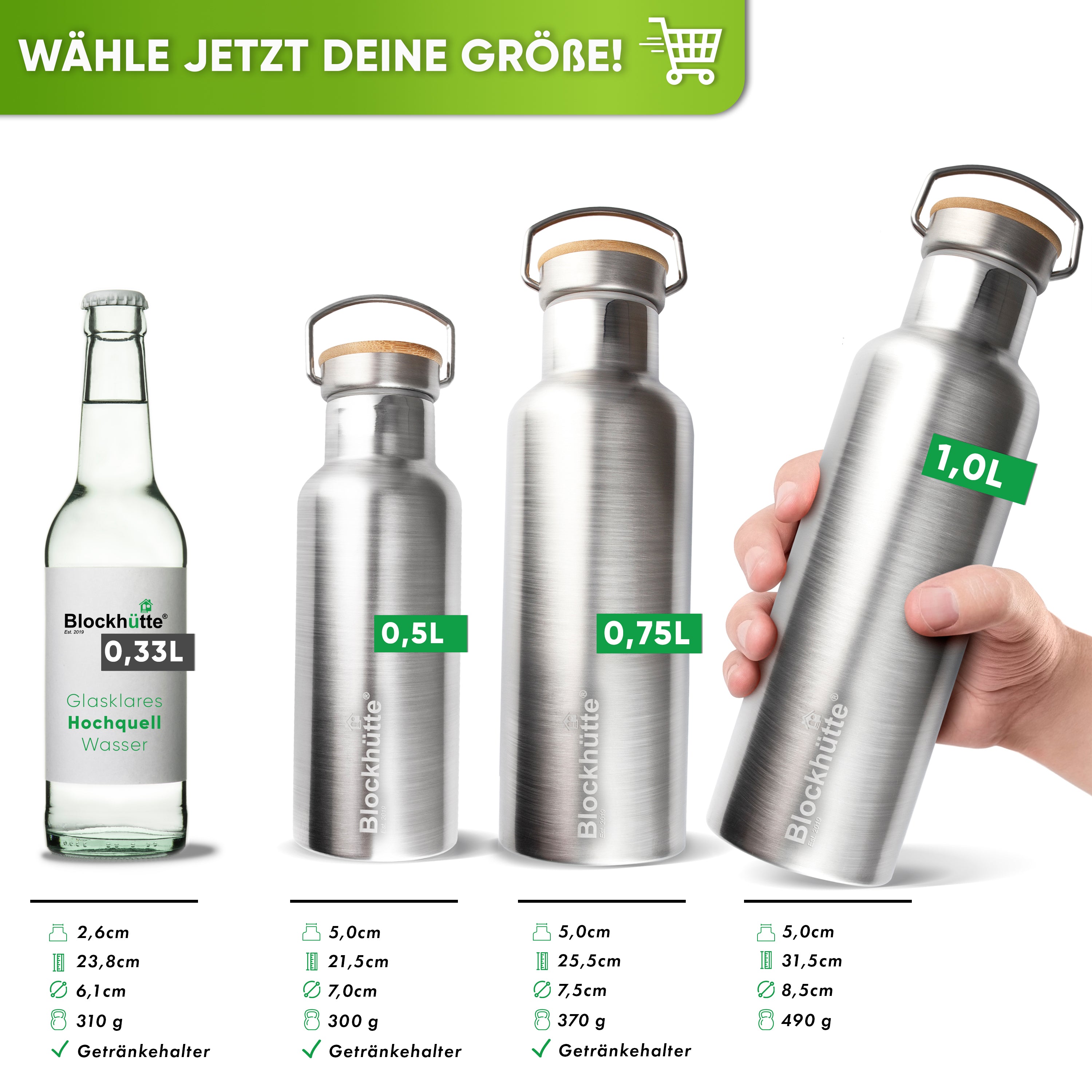 Abenteuer Bundle - Edelstahl Brotdose + Edelstahl Trinkflasche - Blockhütte