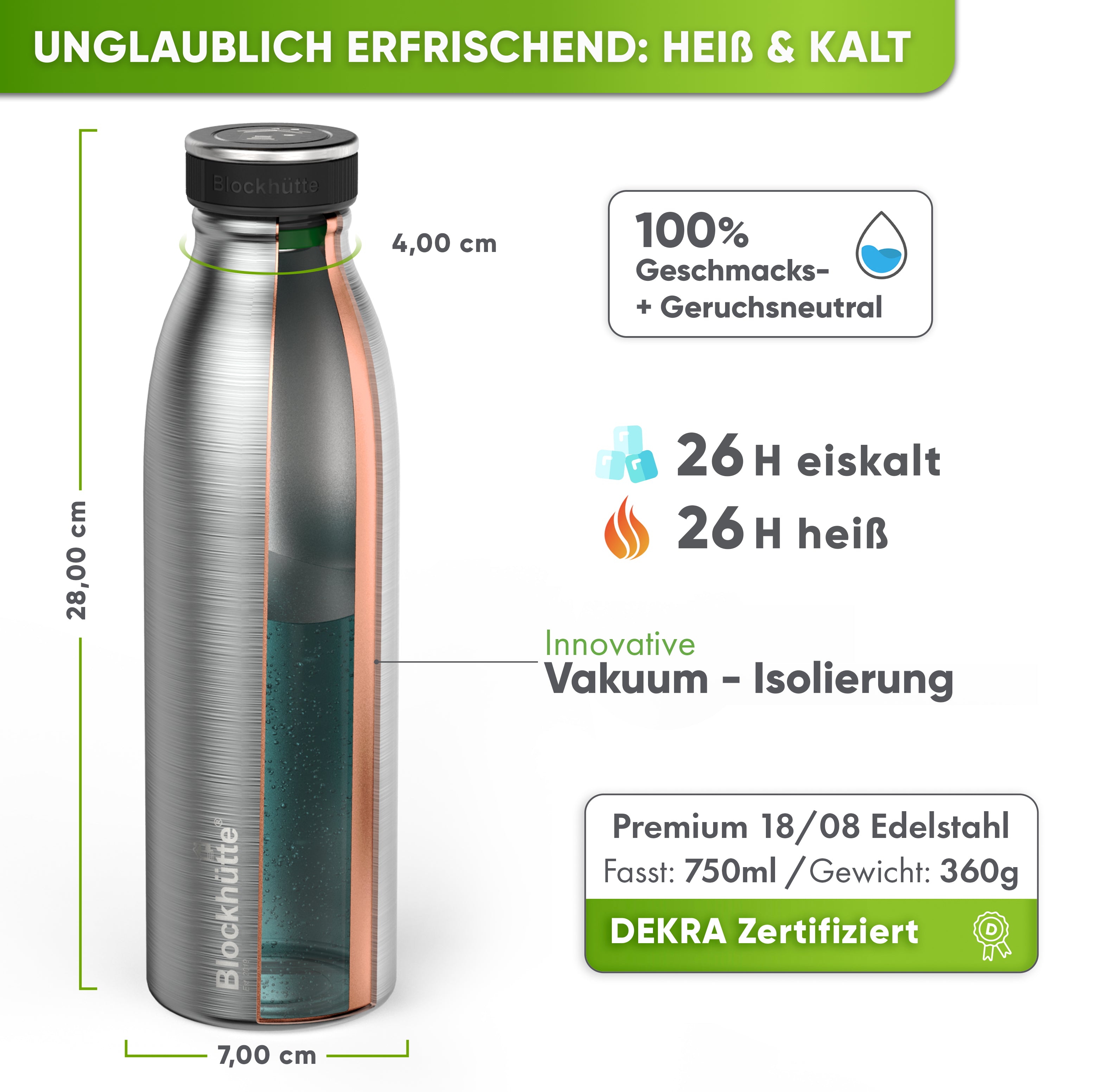 Freizeit Bundle - Edelstahl Thermobehälter + Edelstahl Sport Trinkflasche - Blockhütte - Isolierbehälter für Müsli to go + Flasche Edelstahl auslaufsicher