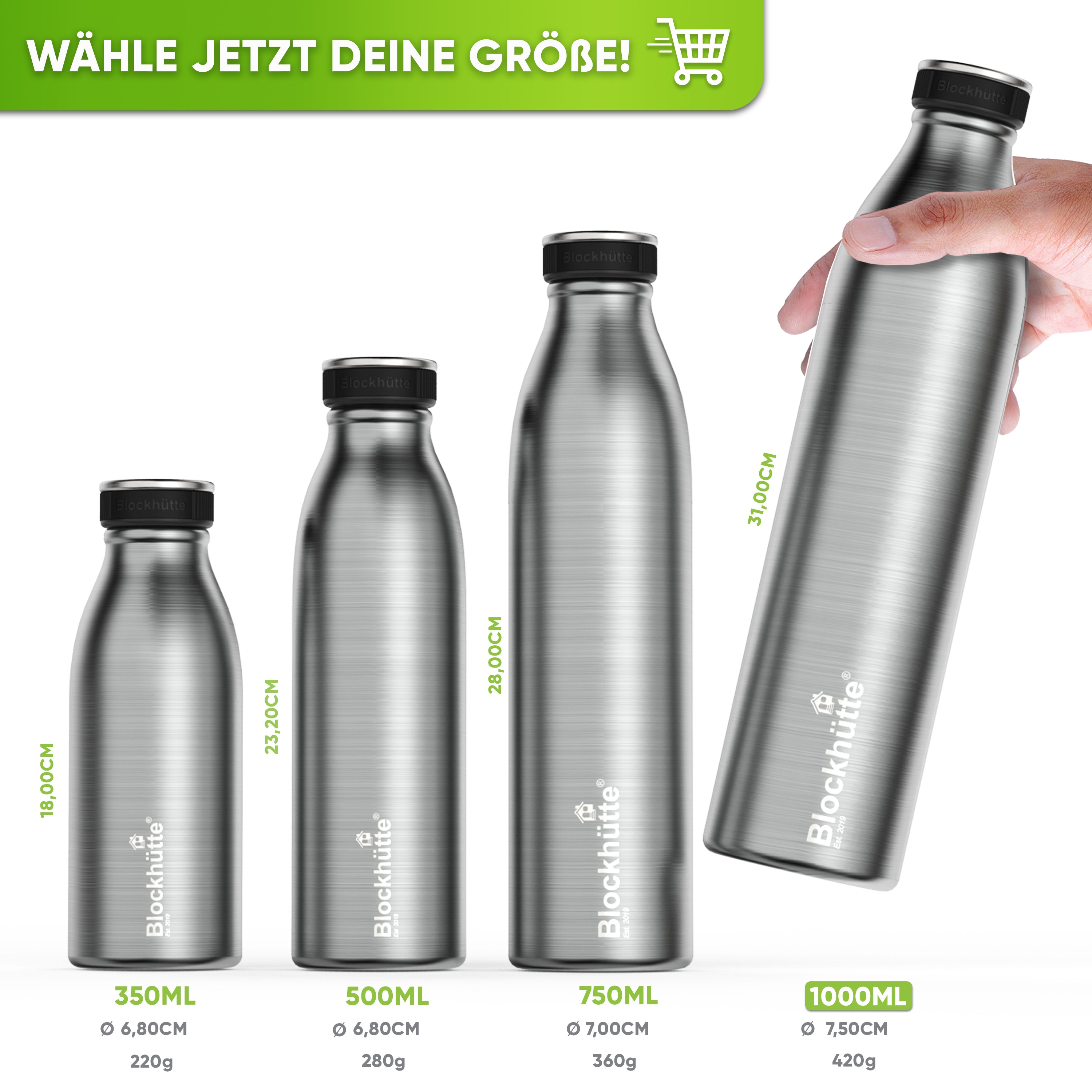 Freizeit Bundle - Edelstahl Thermobehälter + Edelstahl Sport Trinkflasche - Blockhütte - Trinkflasche für Sprudelwasser + Thermobecher für die Arbeit